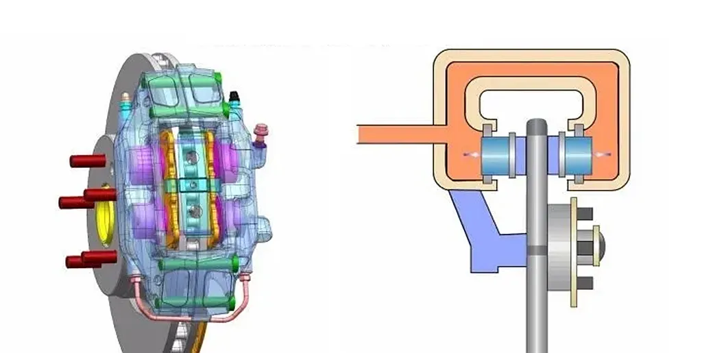 วิธีที่ง่ายและมีประสิทธิภาพมากที่สุดในการปรับปรุงความสามารถในการเบรกของรถจักรยานยนต์